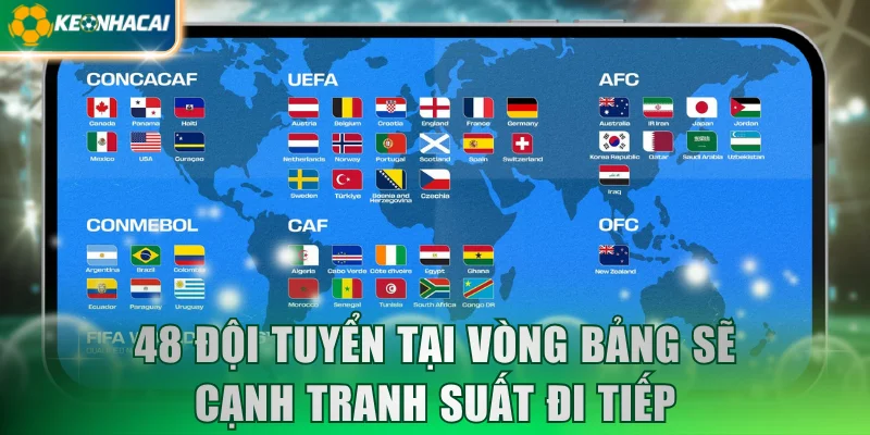 48 đội tuyển tại vòng bảng sẽ cạnh tranh suất đi tiếp