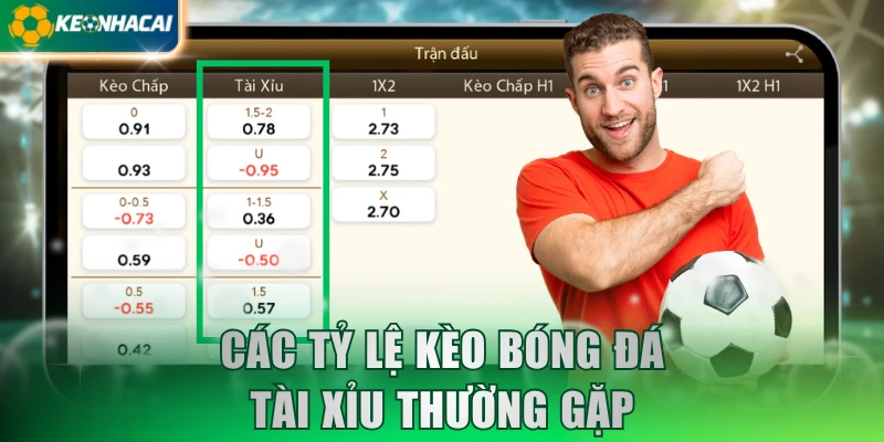 Các tỷ lệ kèo bóng đá tài xỉu thường gặp