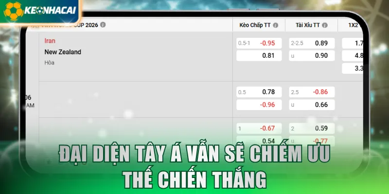 Đại diện Tây Á vẫn sẽ chiếm ưu thế chiến thắng