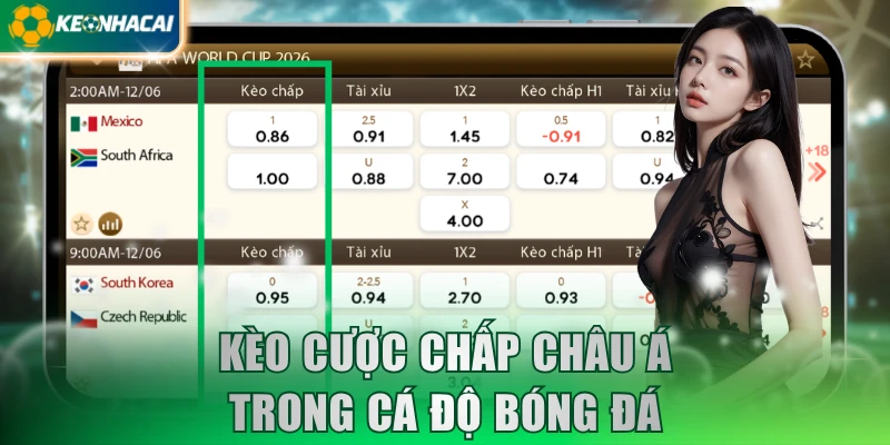 Kèo cược chấp châu Á trong cá độ bóng đá