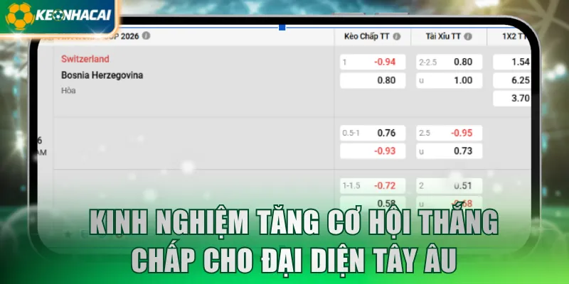 Kinh nghiệm tăng khả năng thắng cho đại diện Tây Âu