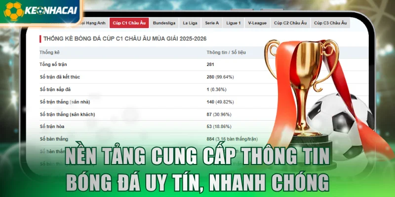 nen-tang-cung-cap-thong-tin-bong-da-uy-tin-nhanh-chong