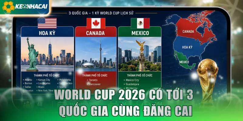 World Cup 2026 có tới 3 quốc gia cùng đăng cai