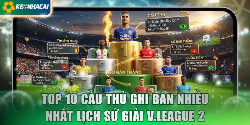 Top 10 cầu thủ ghi bàn nhiều nhất lịch sử giải V.League 2